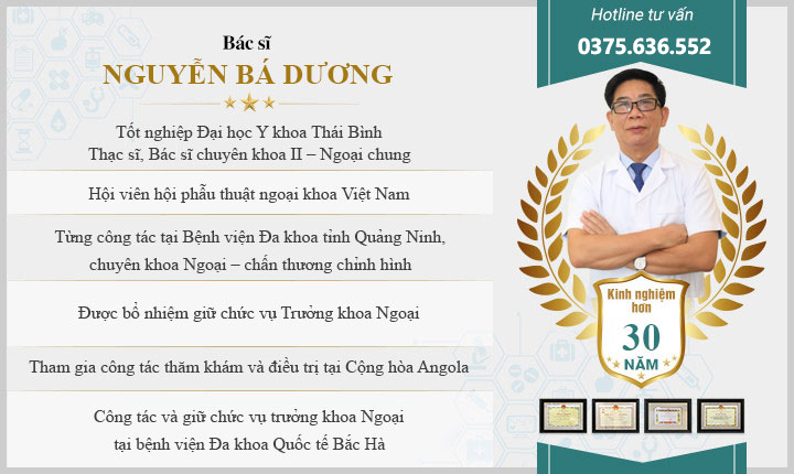 Bác Sĩ CK II Nguyễn Bá Dương